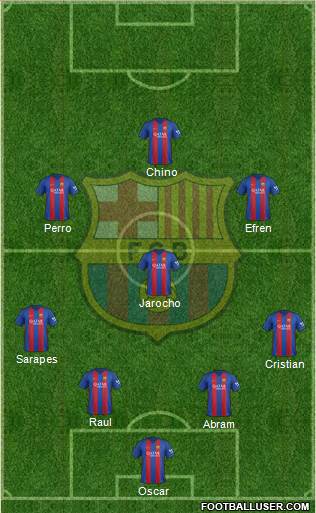 F.C. Barcelona Formation 2017