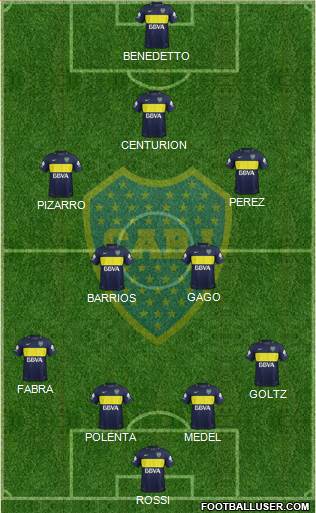 Boca Juniors Formation 2017