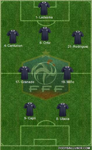 France Formation 2017