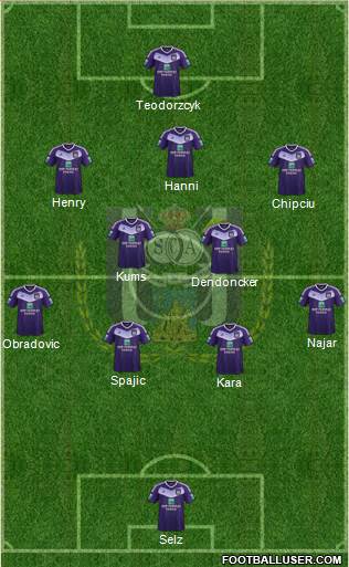 RSC Anderlecht Formation 2017