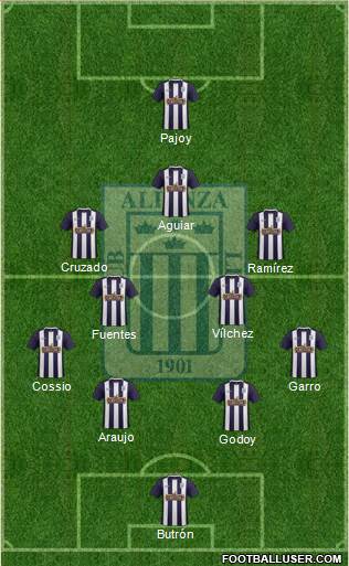C Alianza Lima Formation 2017