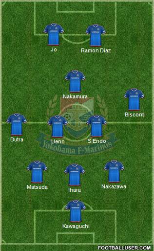 Yokohama F Marinos Formation 2017