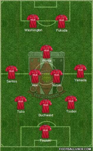 Urawa Red Diamonds Formation 2017
