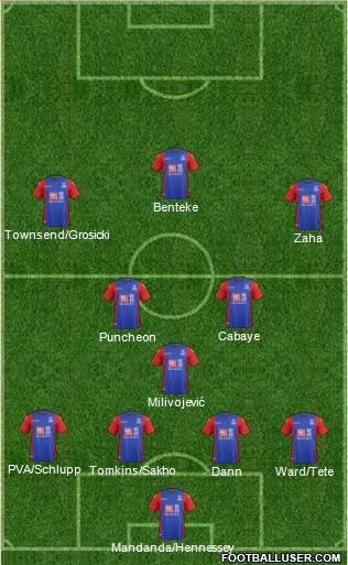 Crystal Palace Formation 2017