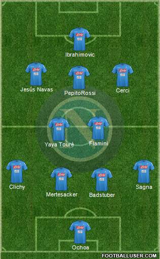 Napoli Formation 2017