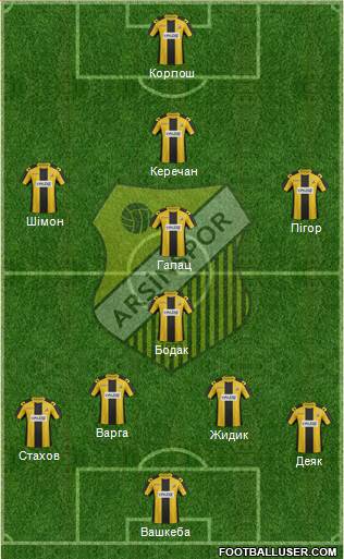 Arsinspor Formation 2017