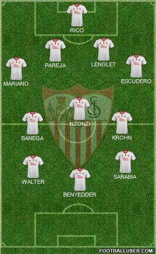 Sevilla F.C., S.A.D. Formation 2017