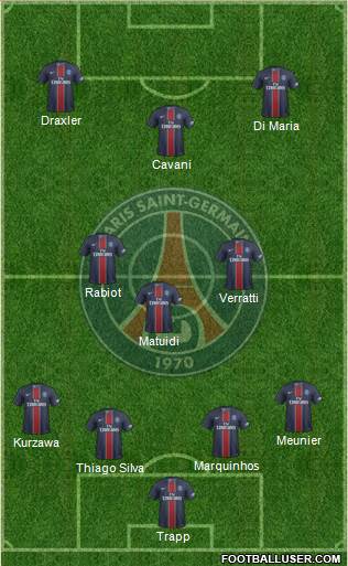 Paris Saint-Germain Formation 2017