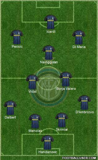 F.C. Internazionale Formation 2017