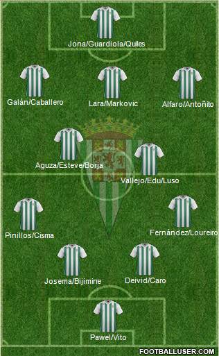 Córdoba C.F., S.A.D. Formation 2017
