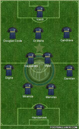 F.C. Internazionale Formation 2017
