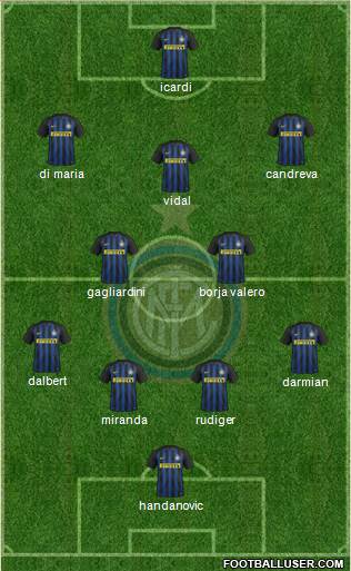 F.C. Internazionale Formation 2017