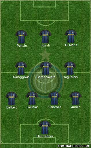 F.C. Internazionale Formation 2017