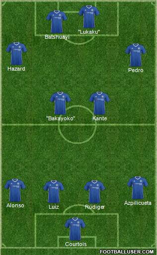 Chelsea Formation 2017