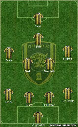Al-Ittihad (KSA) Formation 2017
