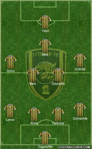 Al-Ittihad (KSA) football formation