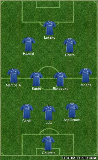 Chelsea Formation 2017