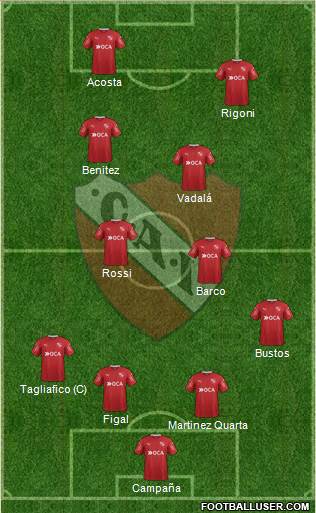 Independiente Formation 2017