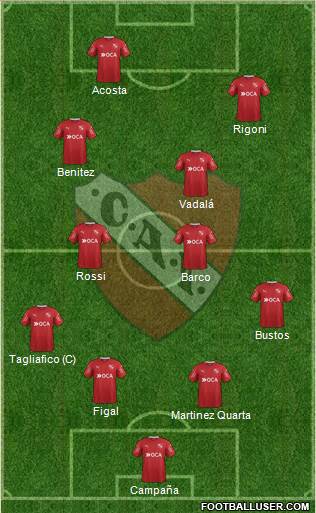 Independiente Formation 2017