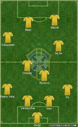Brazil Formation 2017