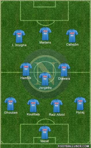 Napoli Formation 2017