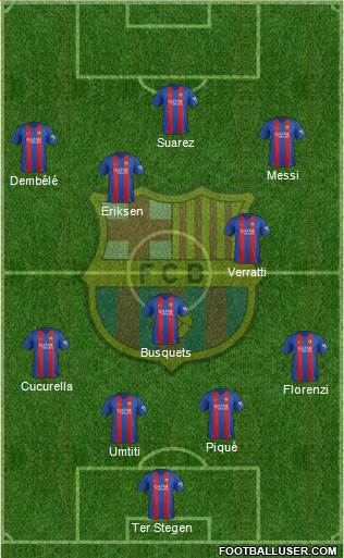 F.C. Barcelona Formation 2017