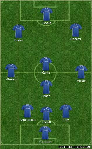 Chelsea Formation 2017