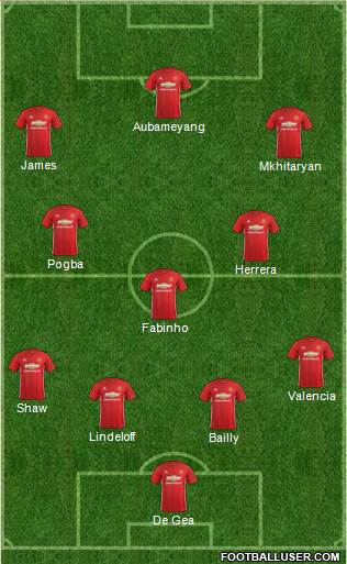 Manchester United Formation 2017