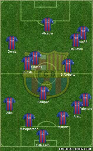 F.C. Barcelona Formation 2017