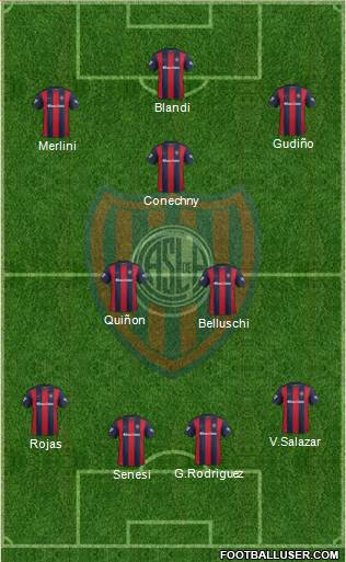 San Lorenzo de Almagro Formation 2017