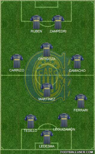 Rosario Central Formation 2017
