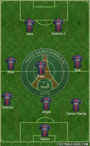 Paris Saint-Germain Formation 2017