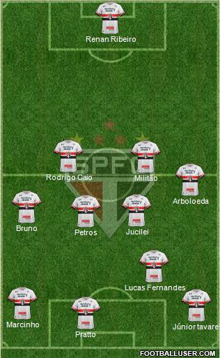 São Paulo FC Formation 2017