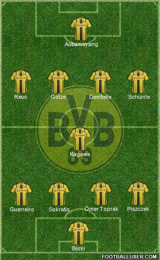 Borussia Dortmund Formation 2017