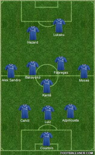 Chelsea Formation 2017