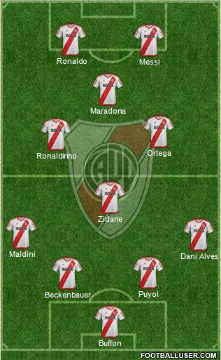 River Plate Formation 2017