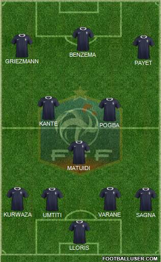 France Formation 2017