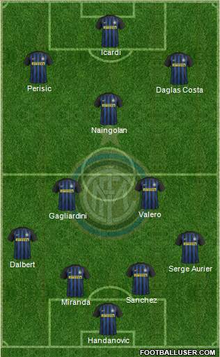 F.C. Internazionale Formation 2017