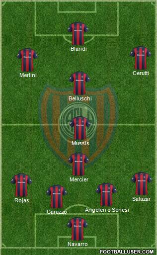 San Lorenzo de Almagro Formation 2017