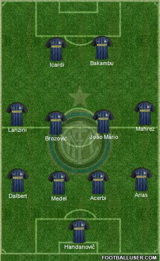 F.C. Internazionale Formation 2017