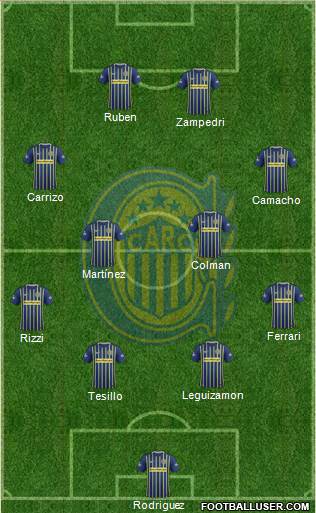 Rosario Central Formation 2017