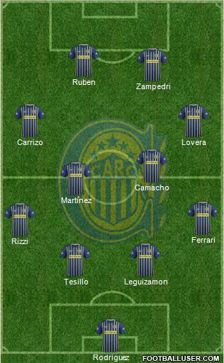 Rosario Central Formation 2017