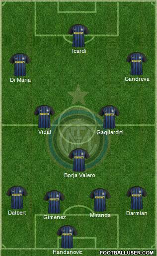 F.C. Internazionale Formation 2017