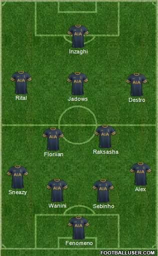 Tottenham Hotspur Formation 2017