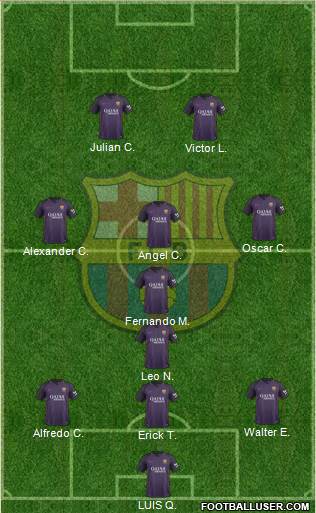 F.C. Barcelona Formation 2017