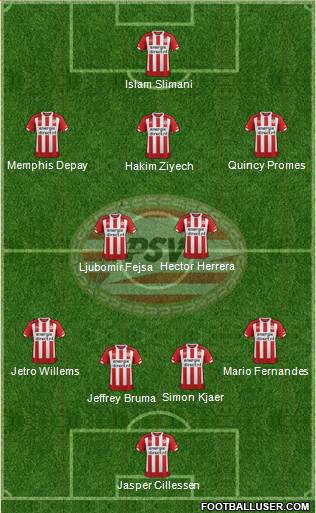PSV Formation 2017