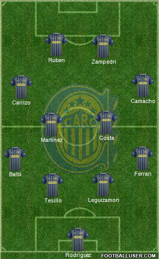 Rosario Central Formation 2017