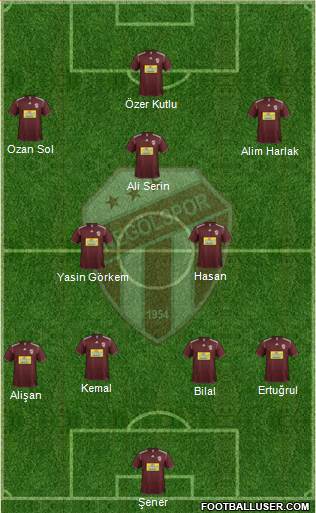 Inegölspor Formation 2017