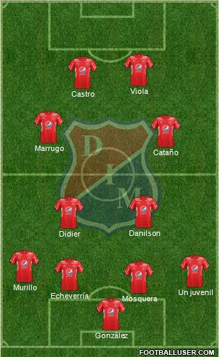 CD Independiente Medellín Formation 2017