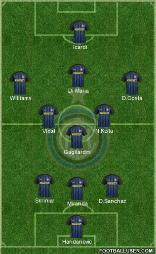 F.C. Internazionale Formation 2017
